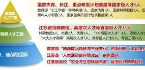 爱游戏官网-斯图尔滕贝格6月17日会见拜登