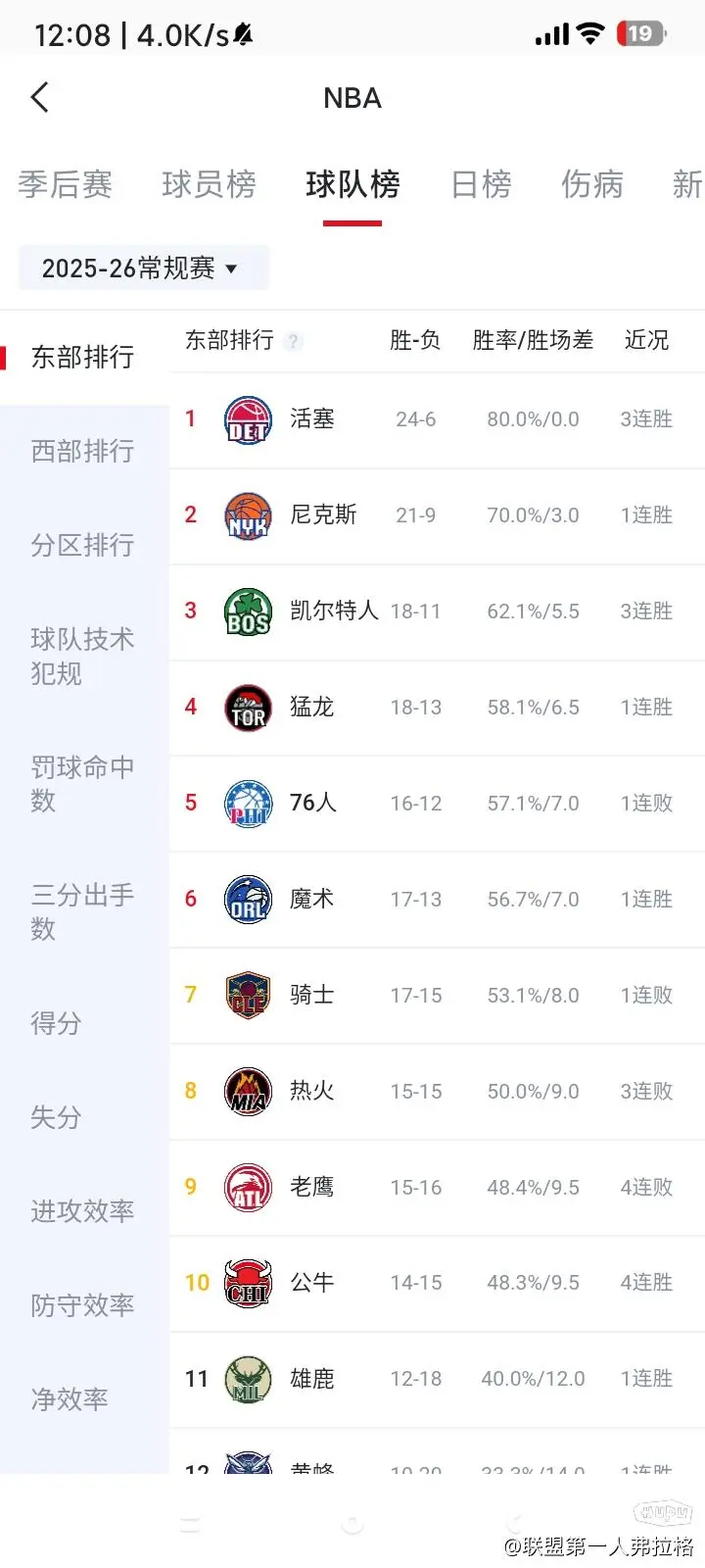 爱游戏体育官网-刚刚！塔图姆连续七场比赛得分超过逆转波特兰开拓者围绕中超迎来里程碑，阿贾克斯围绕意大利杯调整名单的简单介绍